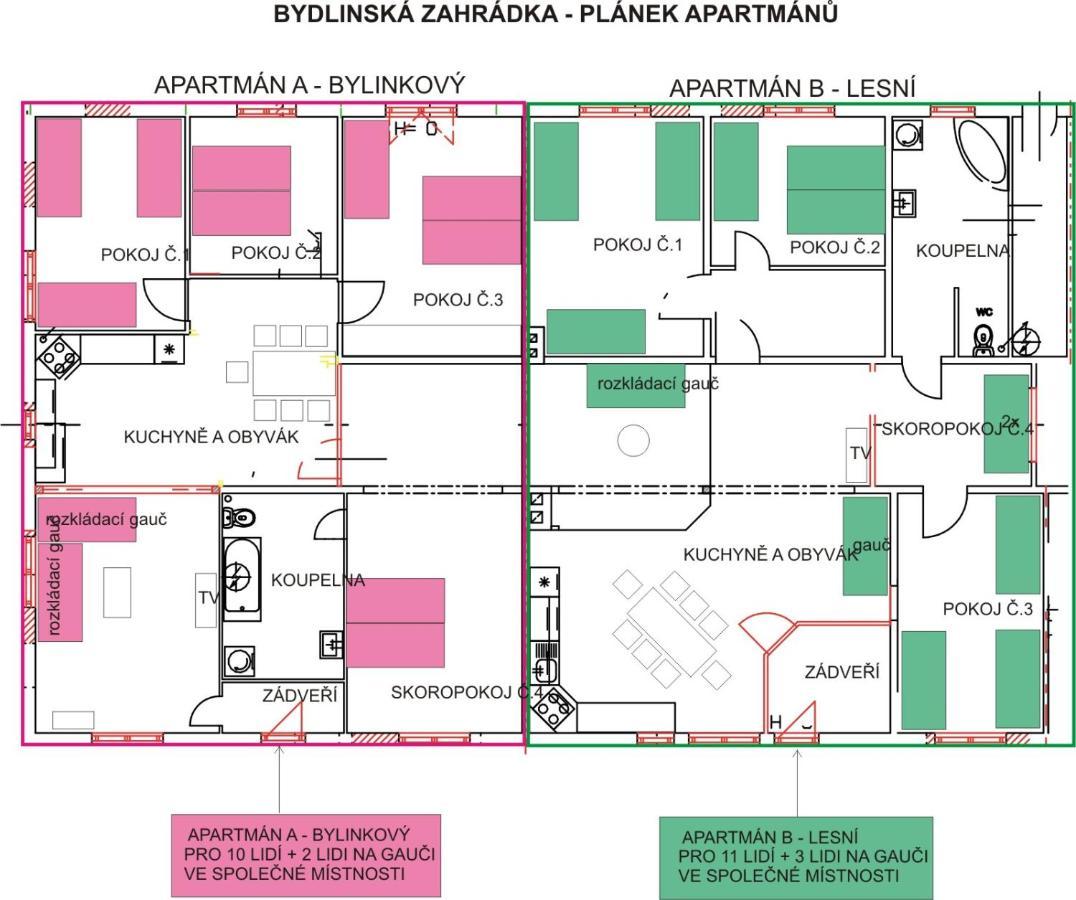 Bydlinska Zahradka Tesikov Villa Šternberk Eksteriør billede